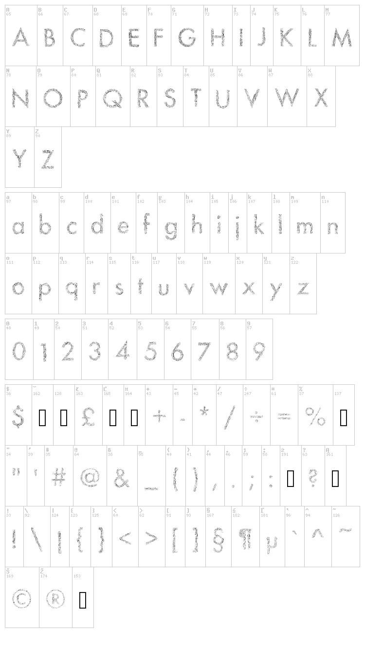 Drawman font map