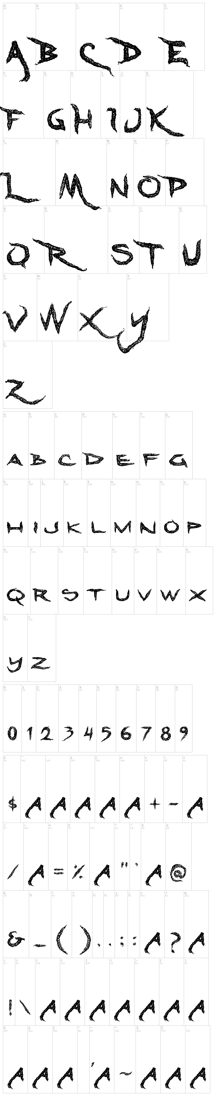 Dreadlock font map