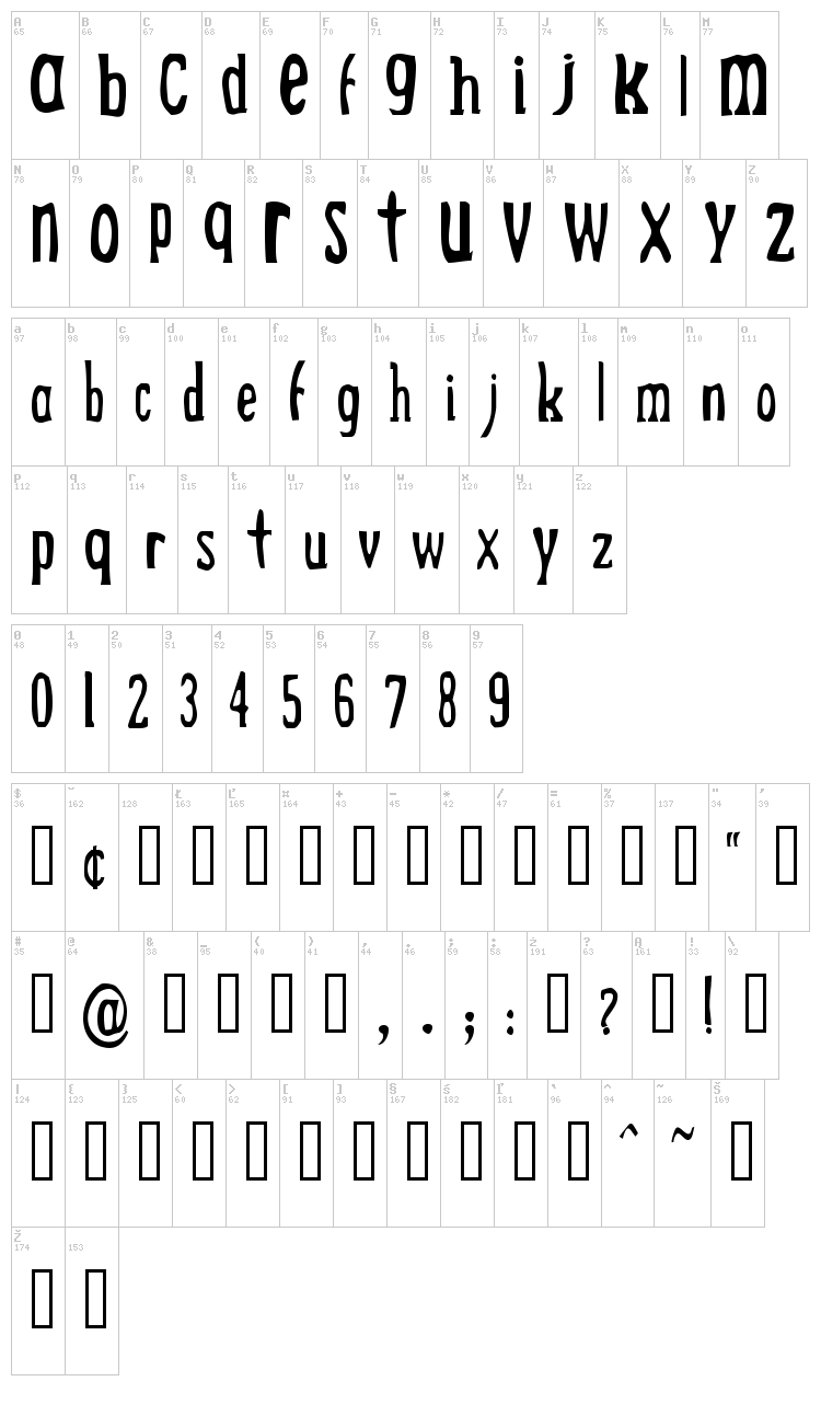 Drek font map