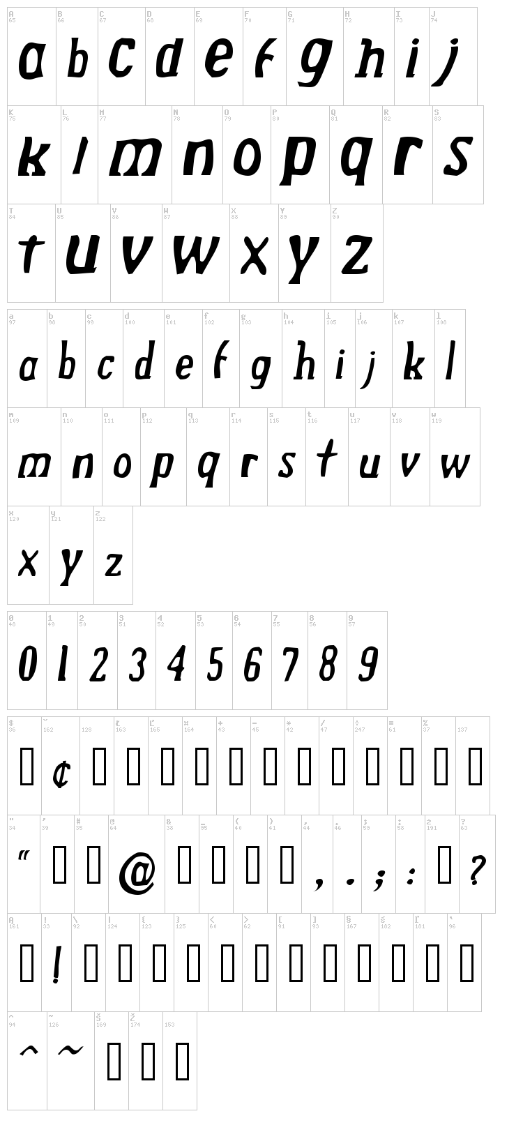 Drek font map