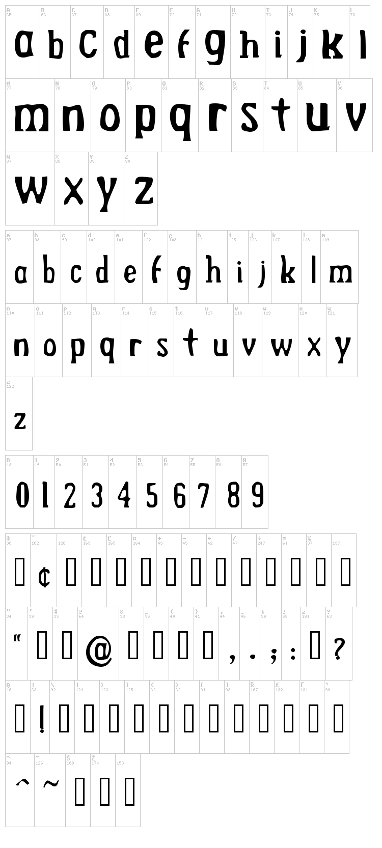 Drek font map