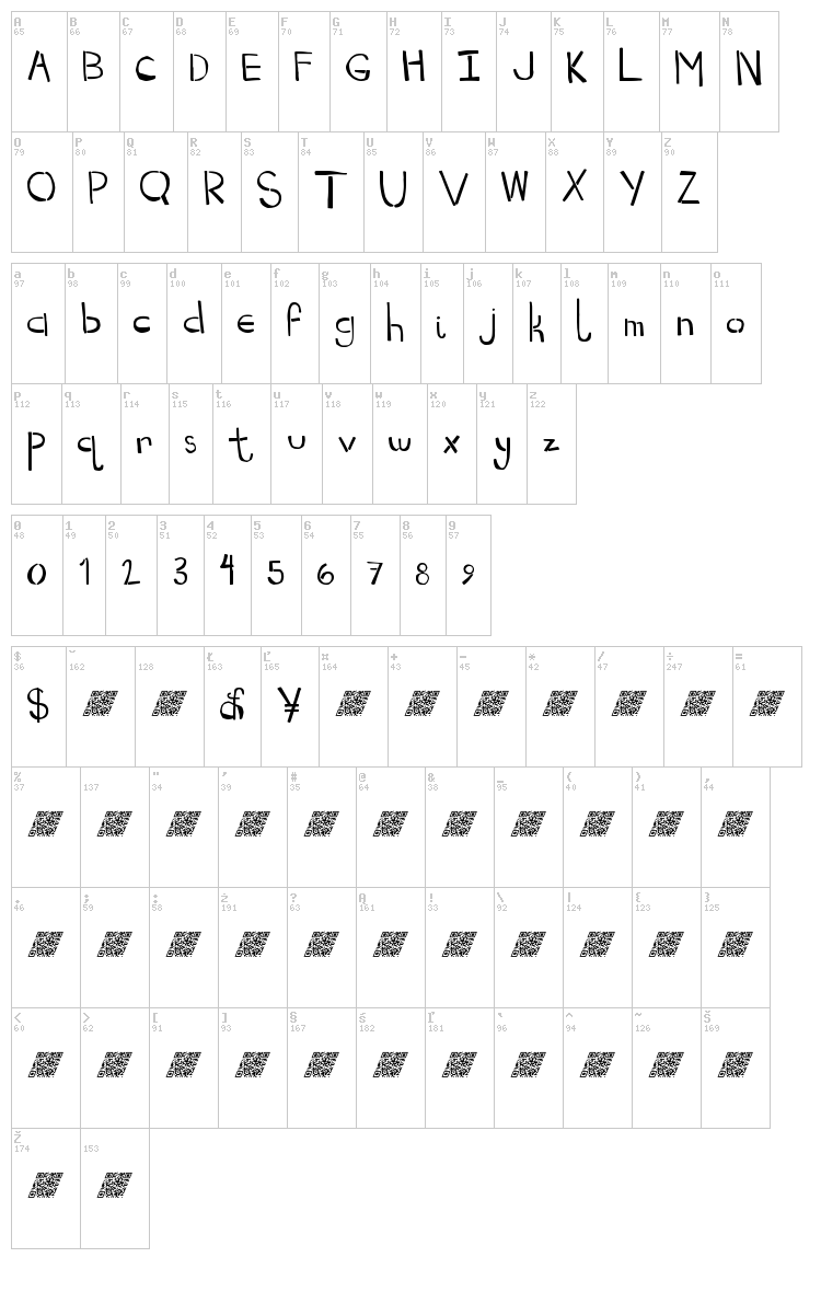 Drop Kick MB font map