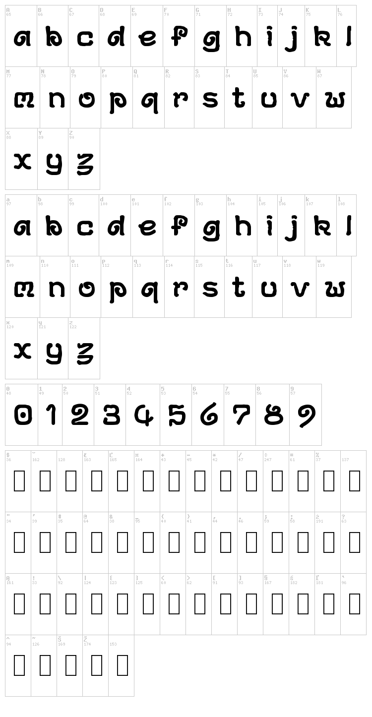 DS Archeology font map