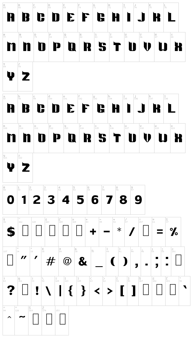 DS Metropolis font map