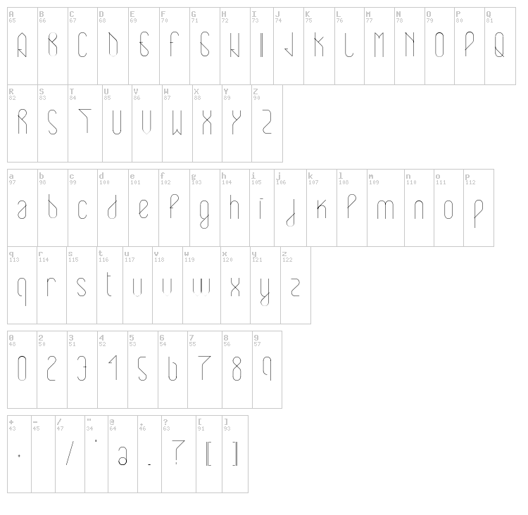 Ecliptic font map