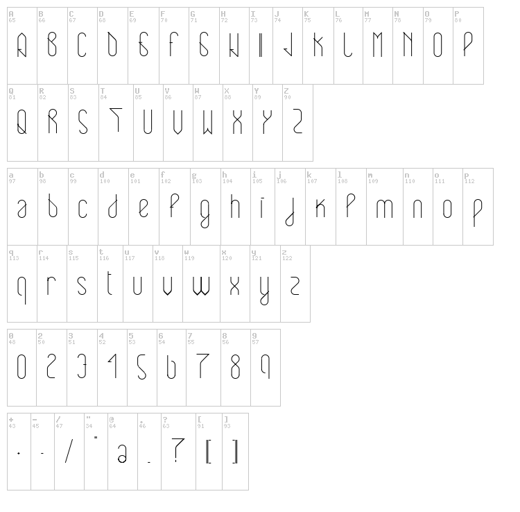 Ecliptic font map