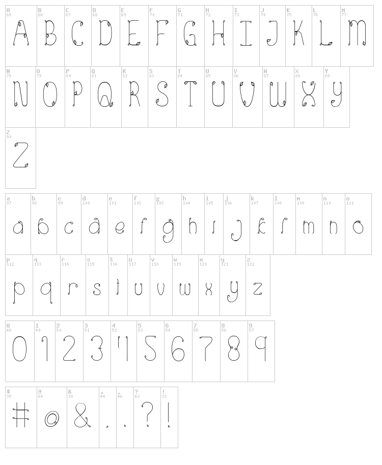 Eden font map