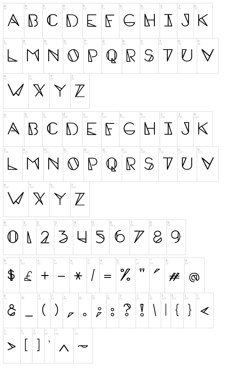 Edge Caps font map