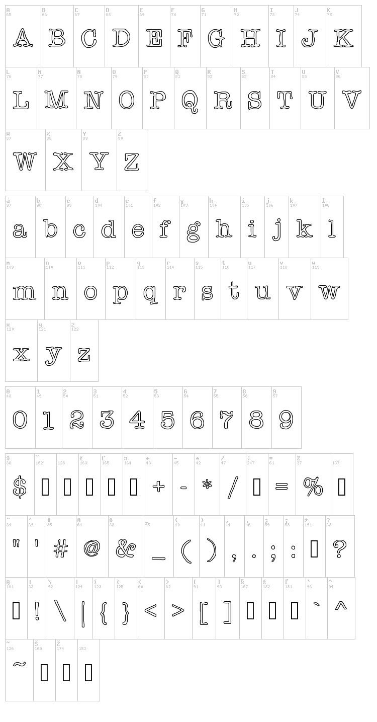 Effinground font map