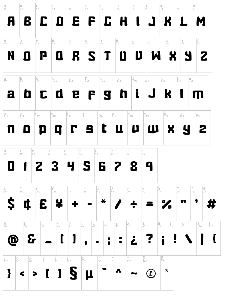 Eightball font map