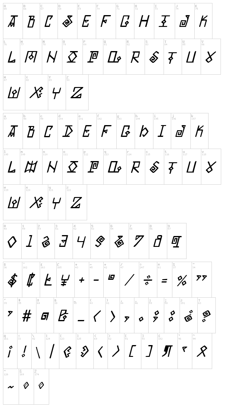 Elder Magic font map