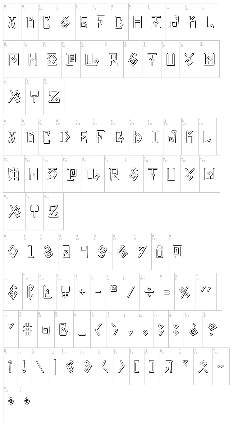 Elder Magic font map