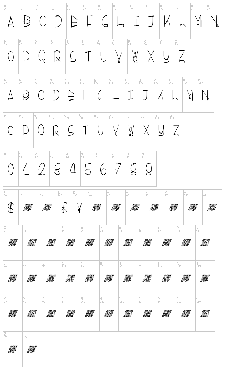 Electronic Voyage font map