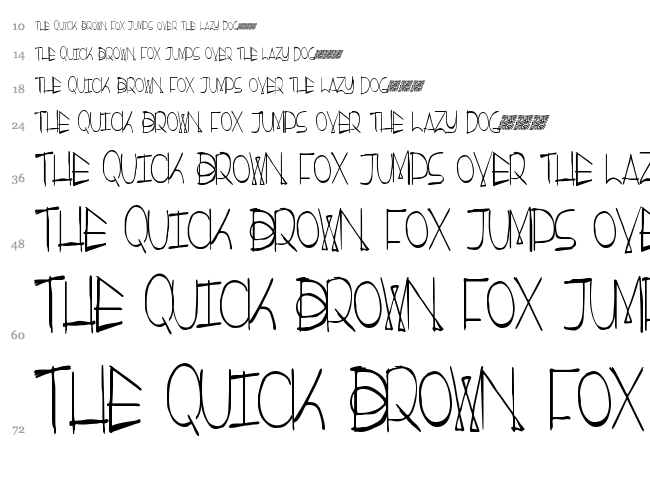 Electronic Voyage font waterfall