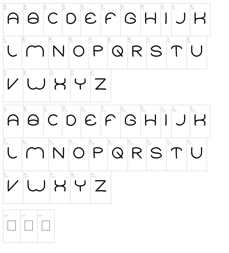 Elementary font map