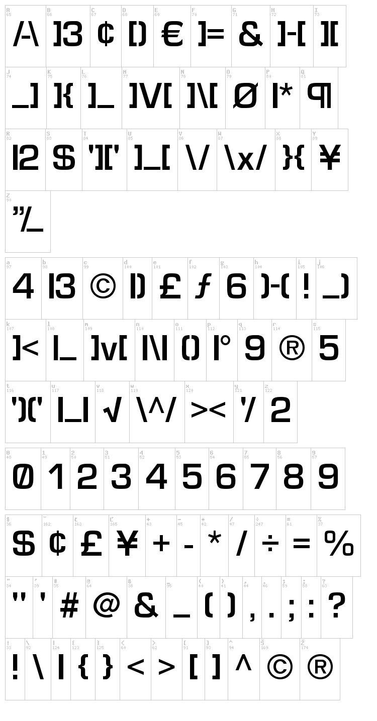 Elite font map