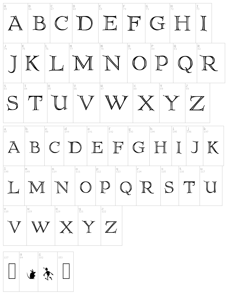 Elliottland J font map