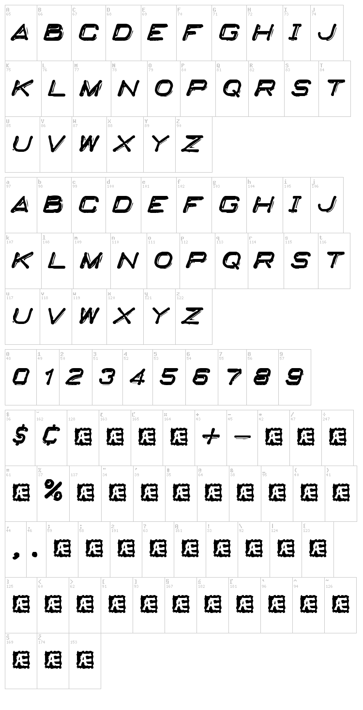 Embossing Tape font map