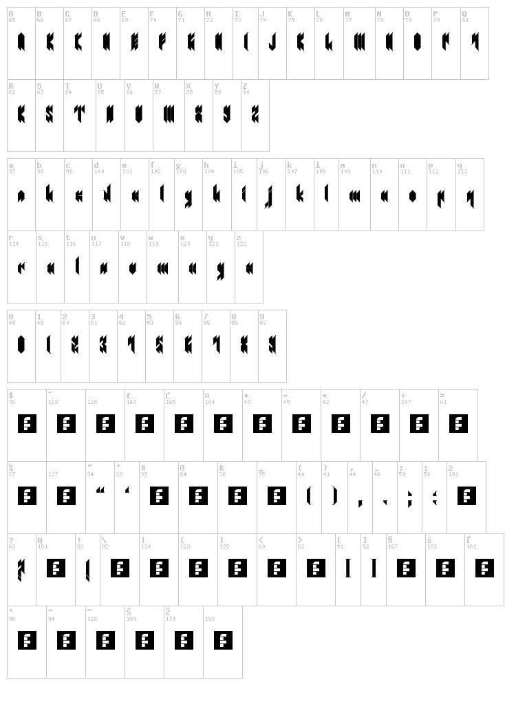 En Zelo font map