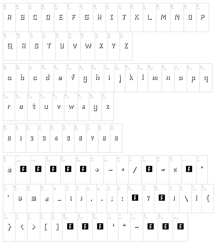 Enchan font map