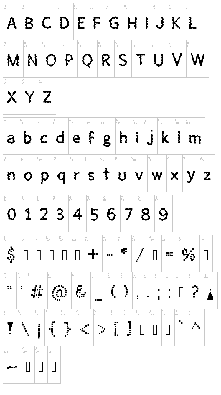 Enie font map