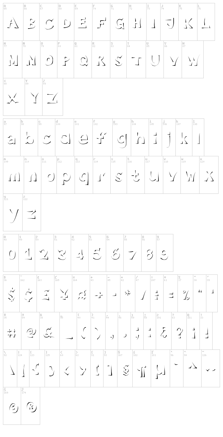 Enlighten font map