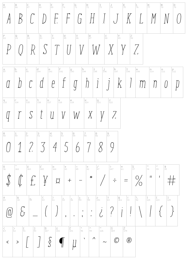 Enyo Slab font map