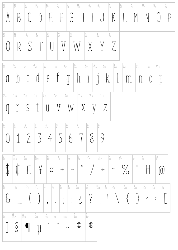 Enyo Slab font map