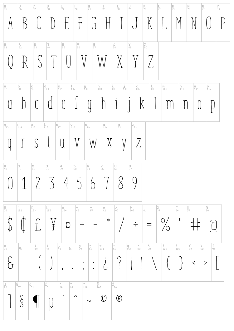 Enyo Slab font map