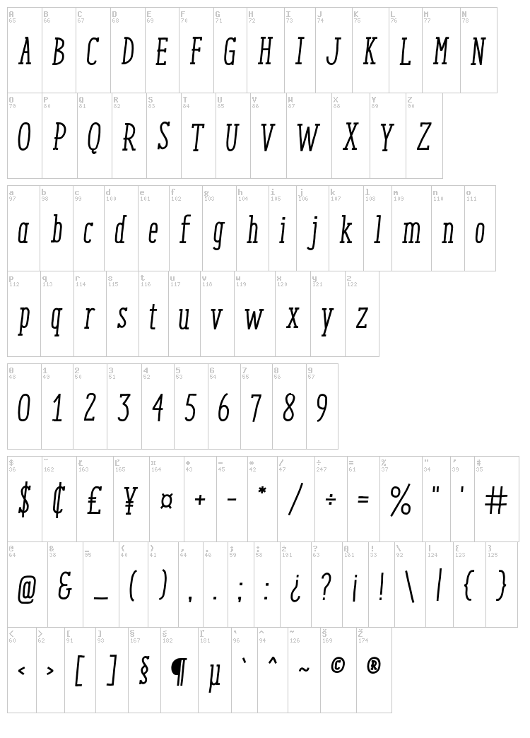 Enyo Slab font map