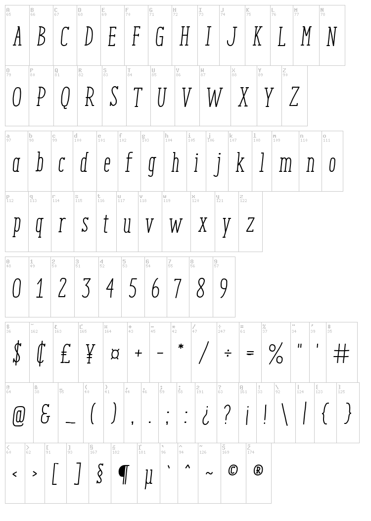 Enyo Slab font map