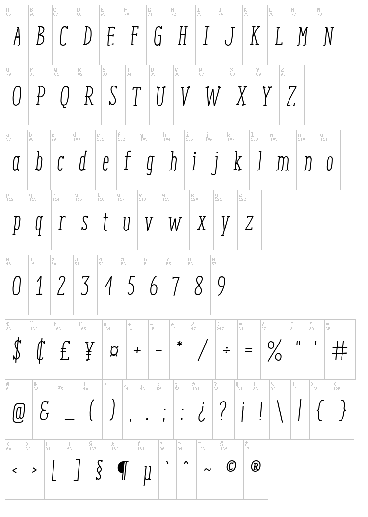 Enyo Slab font map