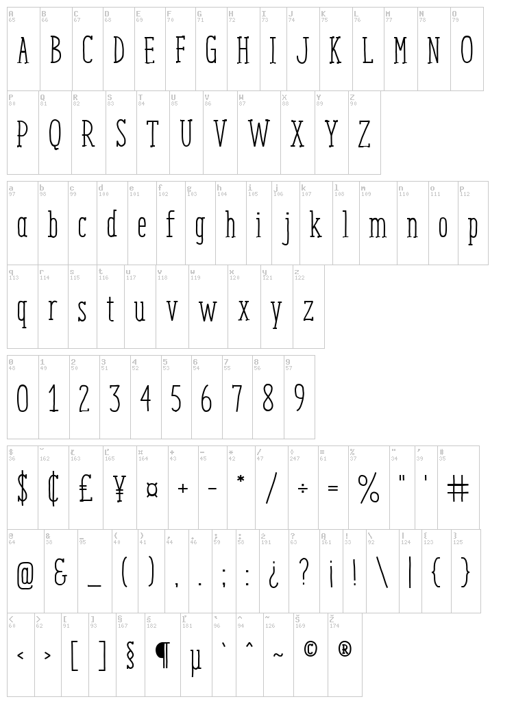 Enyo Slab font map