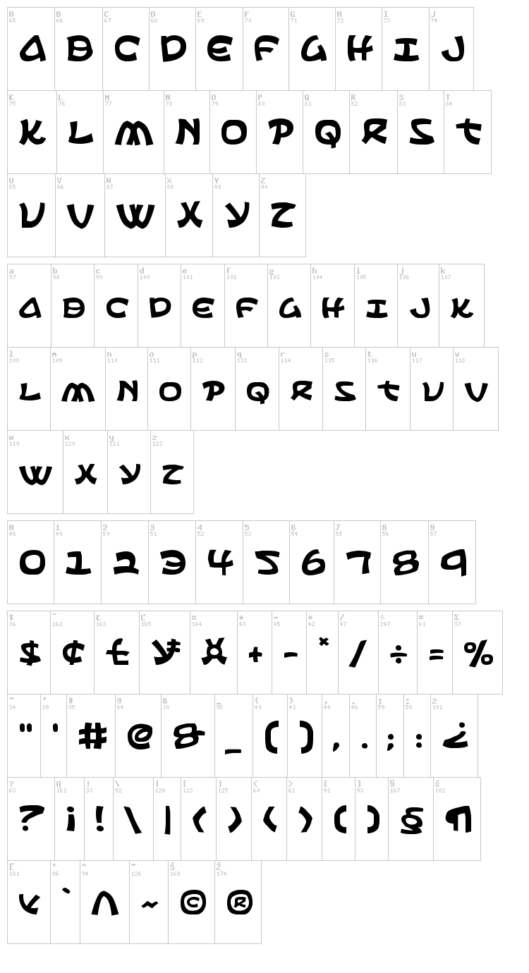 Ephesian font map