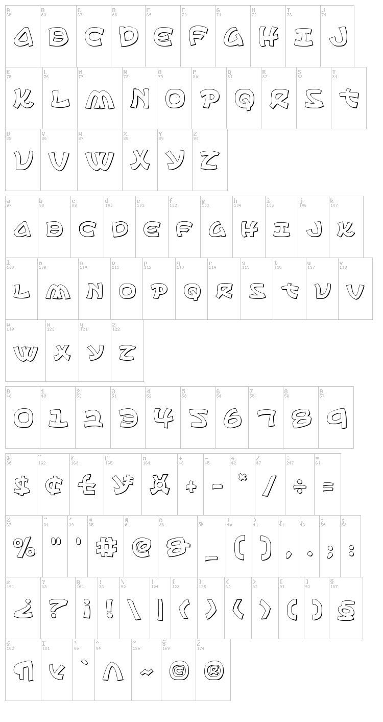 Ephesian font map