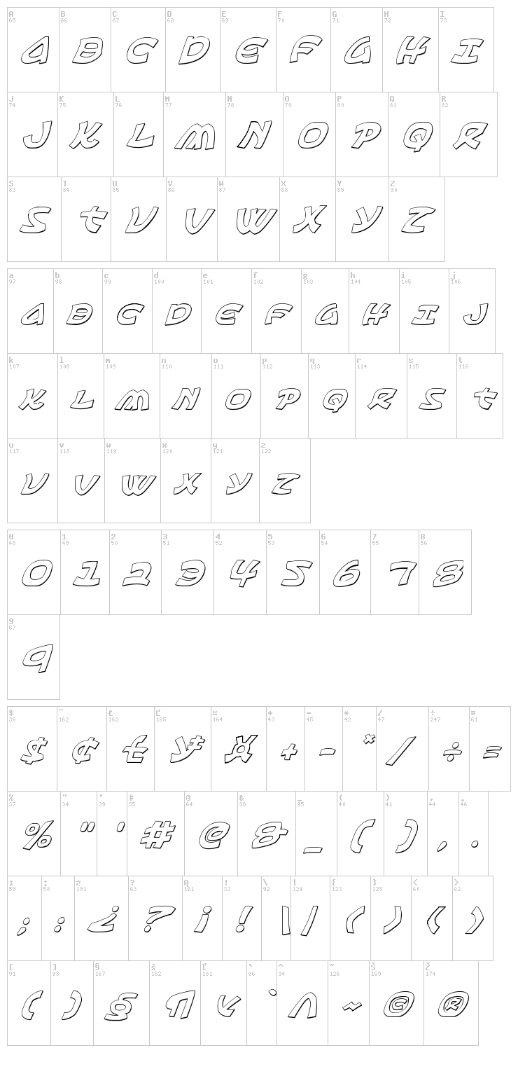 Ephesian font map