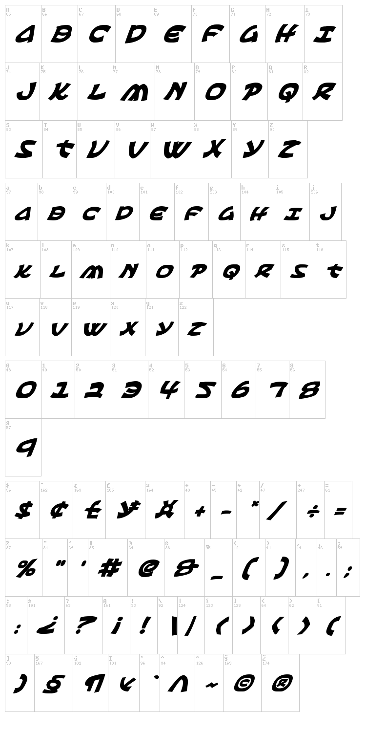 Ephesian font map