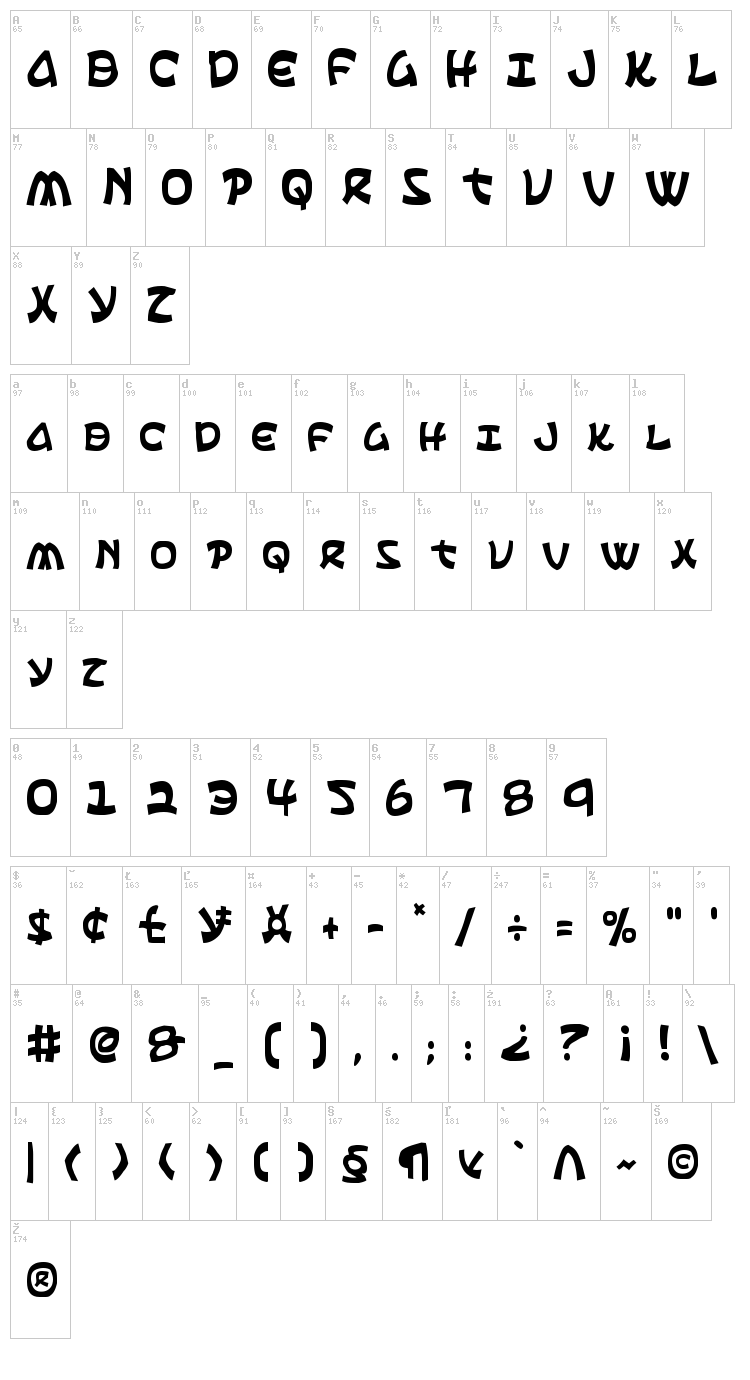 Ephesian font map