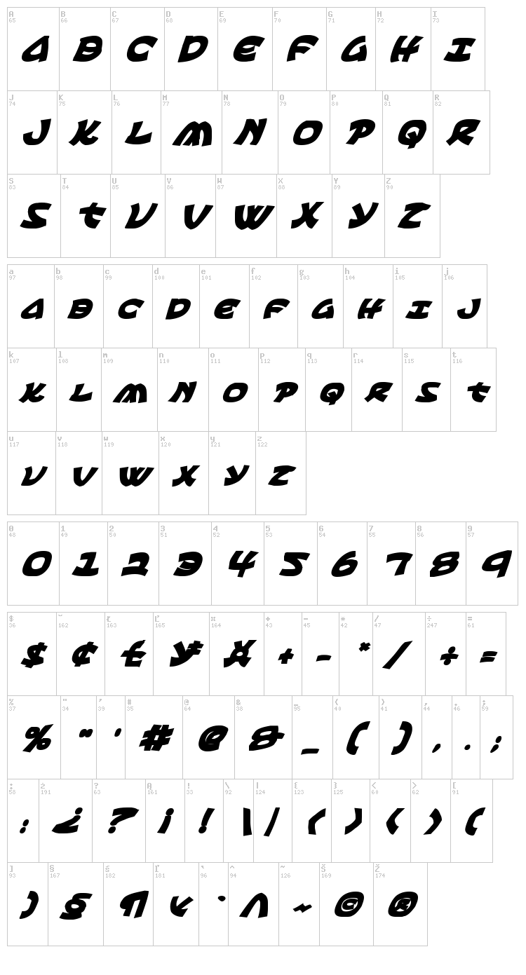 Ephesian font map