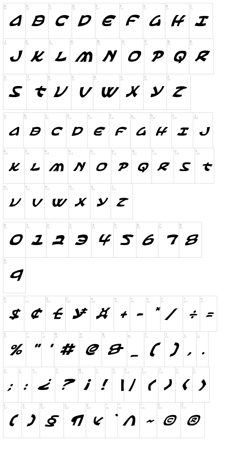 Ephesian font map