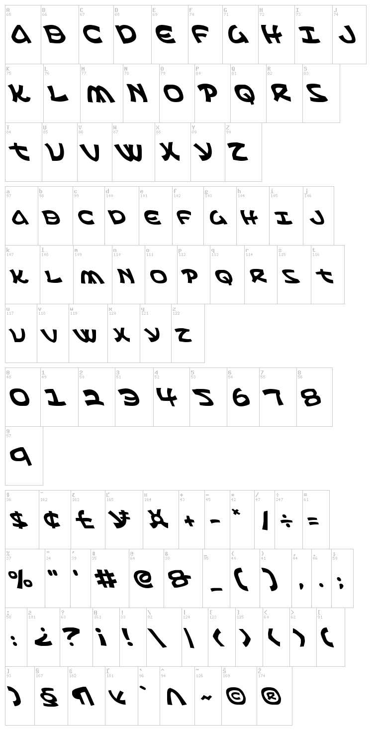 Ephesian font map
