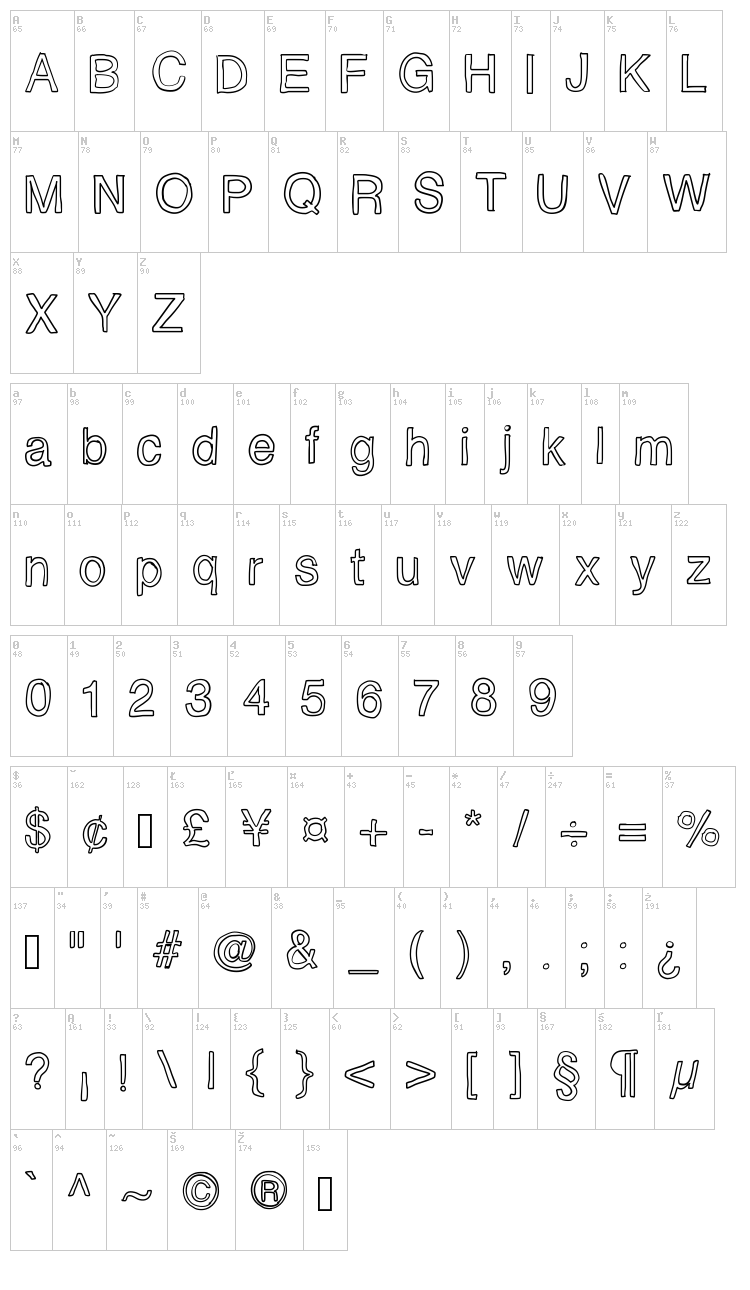 Epic Awesomeness font map
