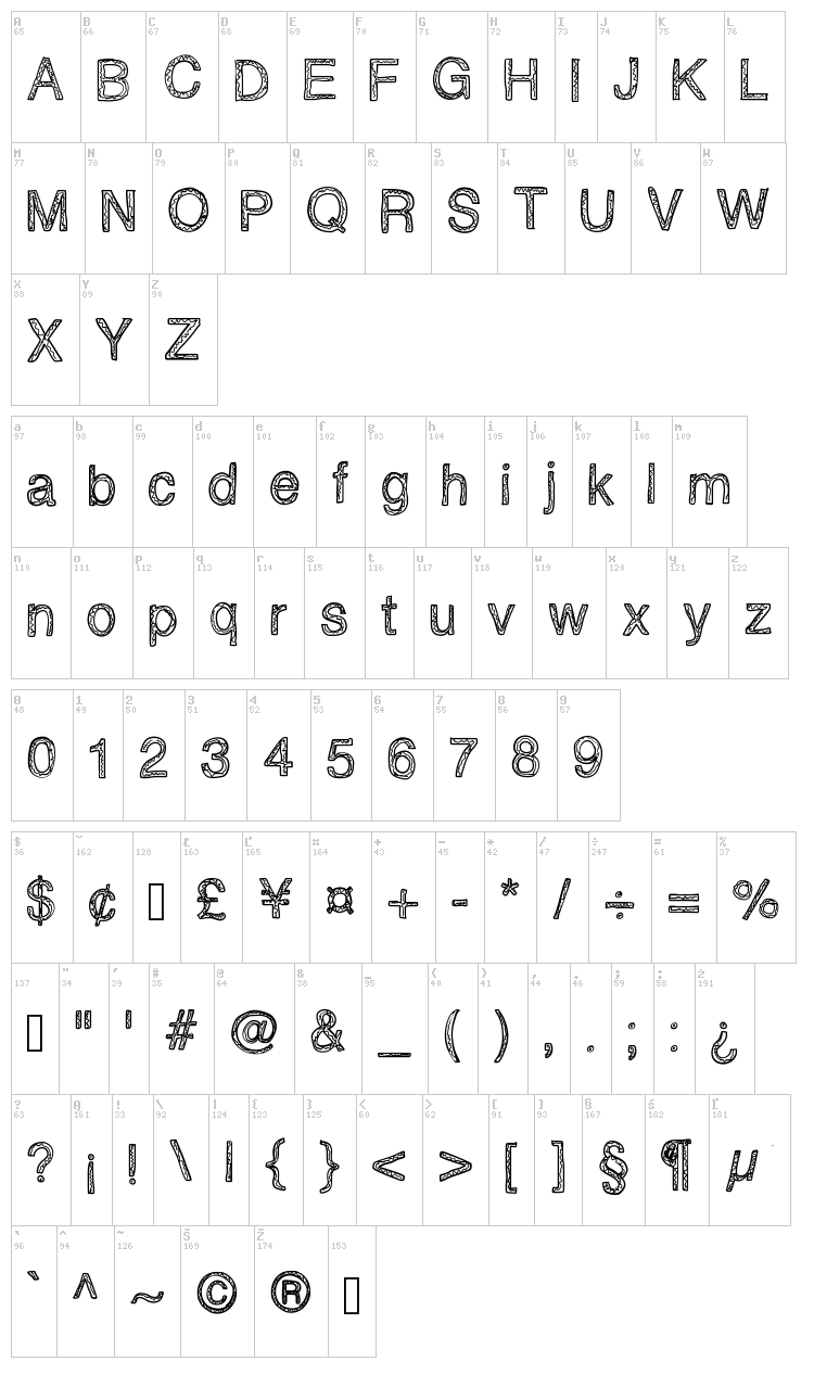 Epic Awesomeness font map
