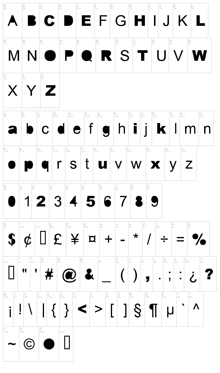 Error font map