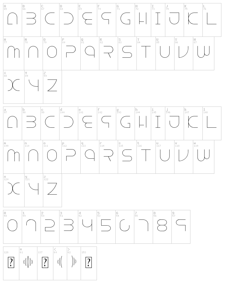 Escape font map