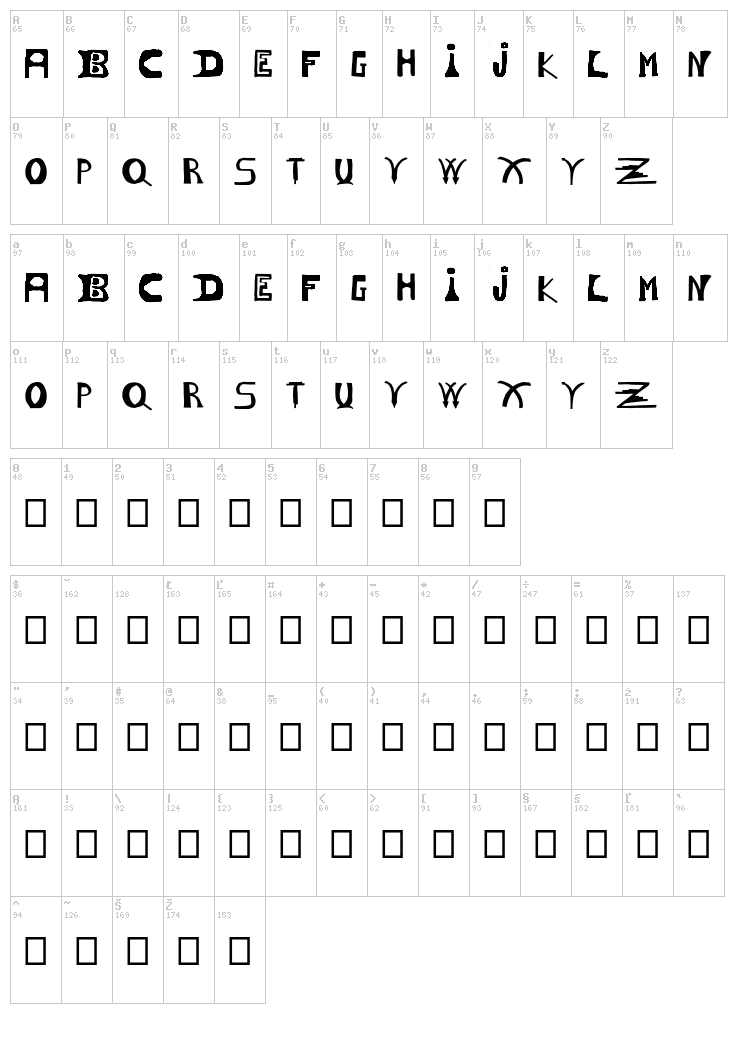 Esperanza font map