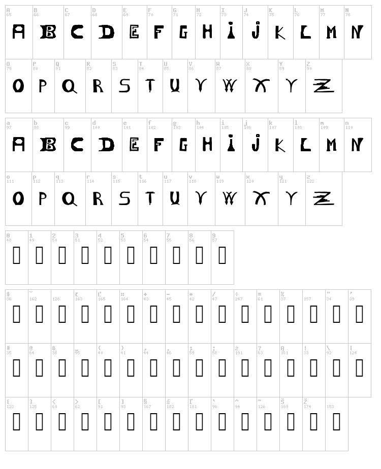 Esperanza font map