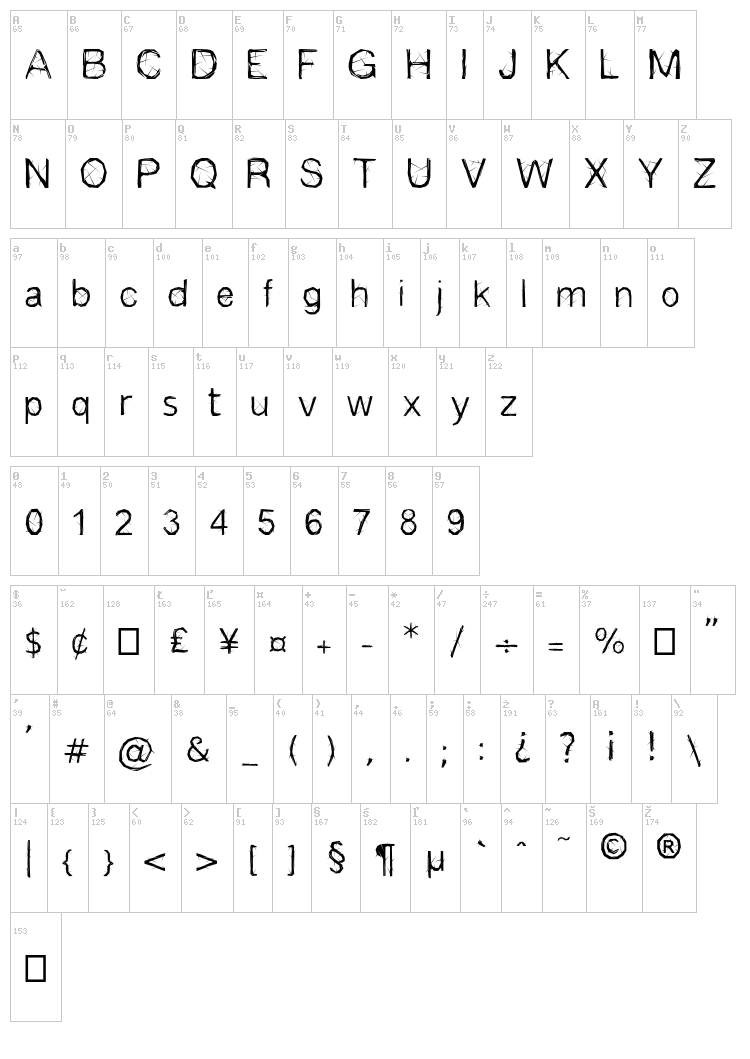 Espinas font map