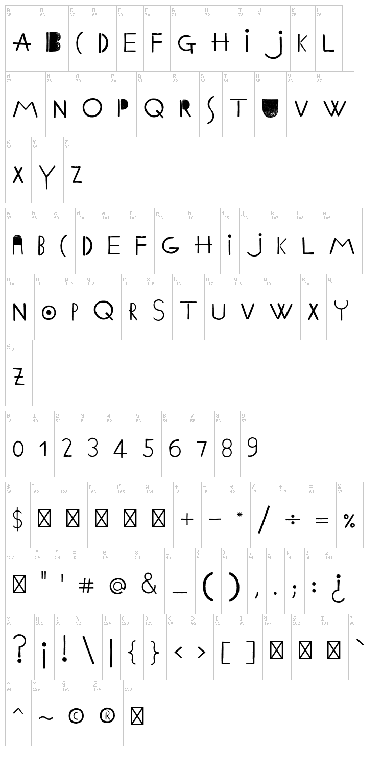 Ethnic ABC font map