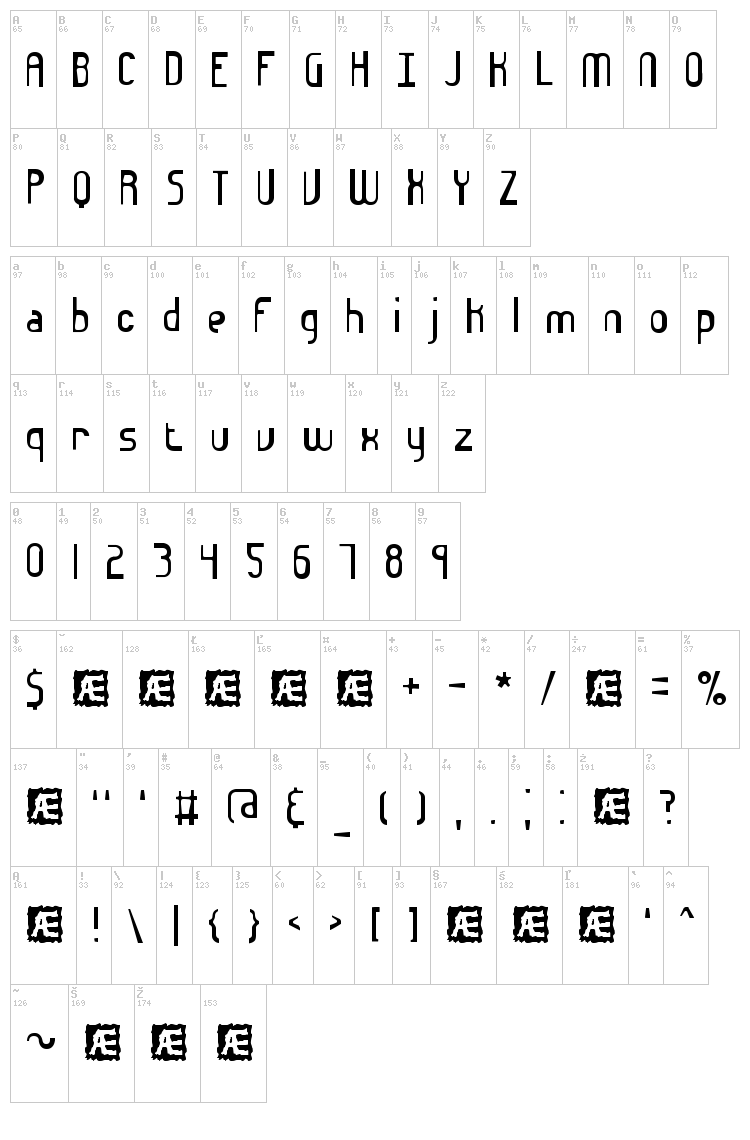 Euphoric BRK font map